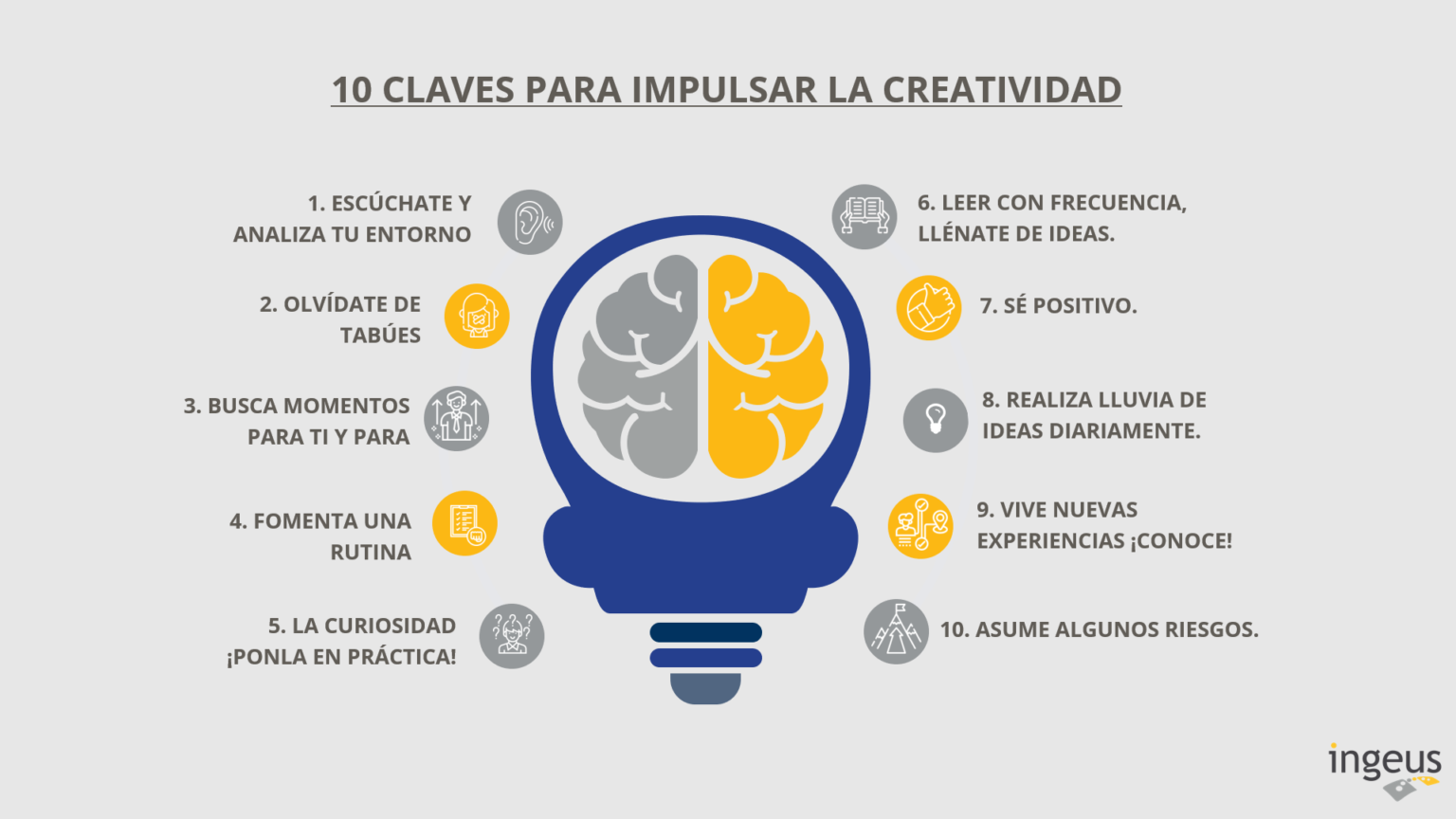 45 Claves Para La Creatividad Tecnicas De Aprendizaje 3487